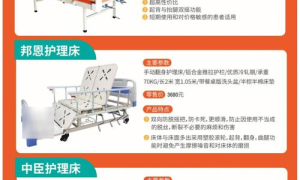 医疗床智能化转型解困新方案！