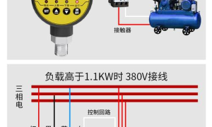 精益智能最新气压仪器科技解析