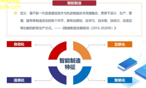 动力机械新突破智能化与高效能再defined！