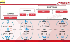 换热器新时代智能化解决方案与未来发展