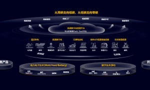 交通艇智能化新时代高效运营