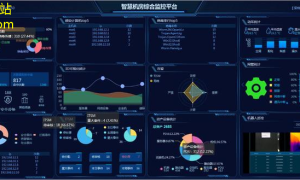 机房智能化解锁新性能的秘密