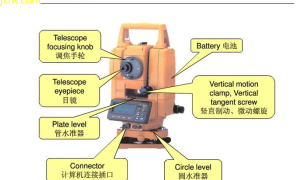 高精度经纬仪新一代智能化解决方案