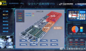 安全检测新方向智能化与数据分析