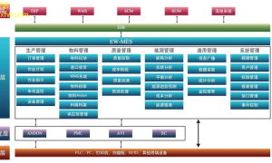 TBM配套设备：新一代智能化解决方案