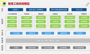 挖掘机械新epoch智能化与高效的解决方案