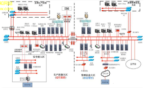 高精度尺寸管理新一代形位误差监测的突破