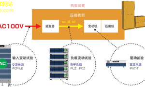 智能氧气输送器新一代的应用解决方案