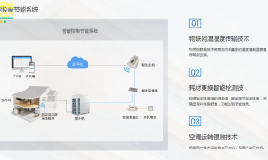 制冷空调智能化，高效能新时代