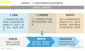 稠度仪新科技智能化与精準化