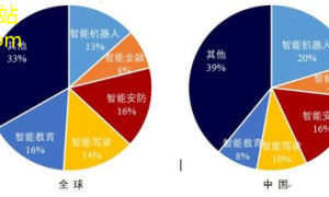 吨米指示断电器，新一代智能化解案！