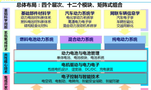 光学分析新突破智能化解算，精准度提升