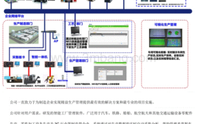 金属切削新范式智能化与高效