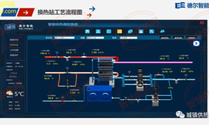 快速冻融智能化解速测试新范式