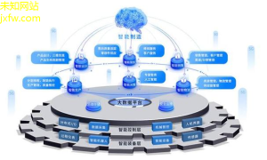 机械智能化提升效率新突破