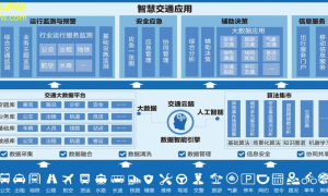 沥青运输车智能化转型，效率提升新突破