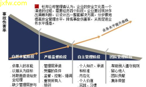 潜孔新范式高效开拓，安全探索