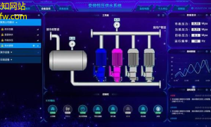 清水泵智能化与可持续的未来