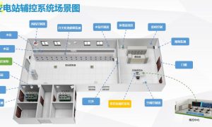 电站热工仪表智能化时代，高效安全新范式