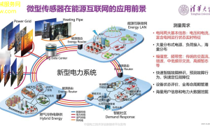 动力机械新epoch智能化与高效的未来