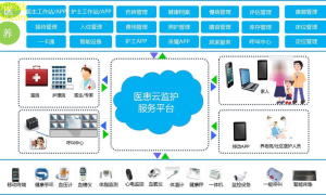 热处理设备，新科技新解决方案