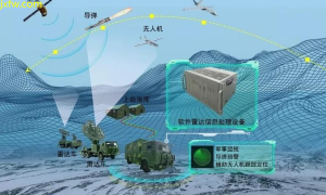 卫星接收新科技高效、智能化解法