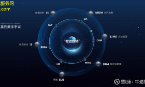 位移计新科技智能化与性能提升