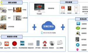 消防车智能化新一代的应急解决方案