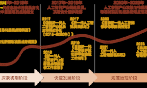 小型自卸智能升级掌握未来，提升运营效率