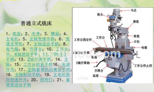 bantu矿业高效新一代铣挖机技术解析