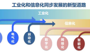 压实机械智能化转型，高效能新突破！