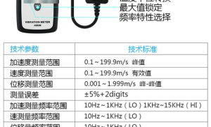 精益应变最新振动测试仪器解惑