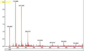 质谱新范式突破极限，精准分析