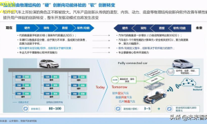 装车机新时代智能化升级与创新解决方案